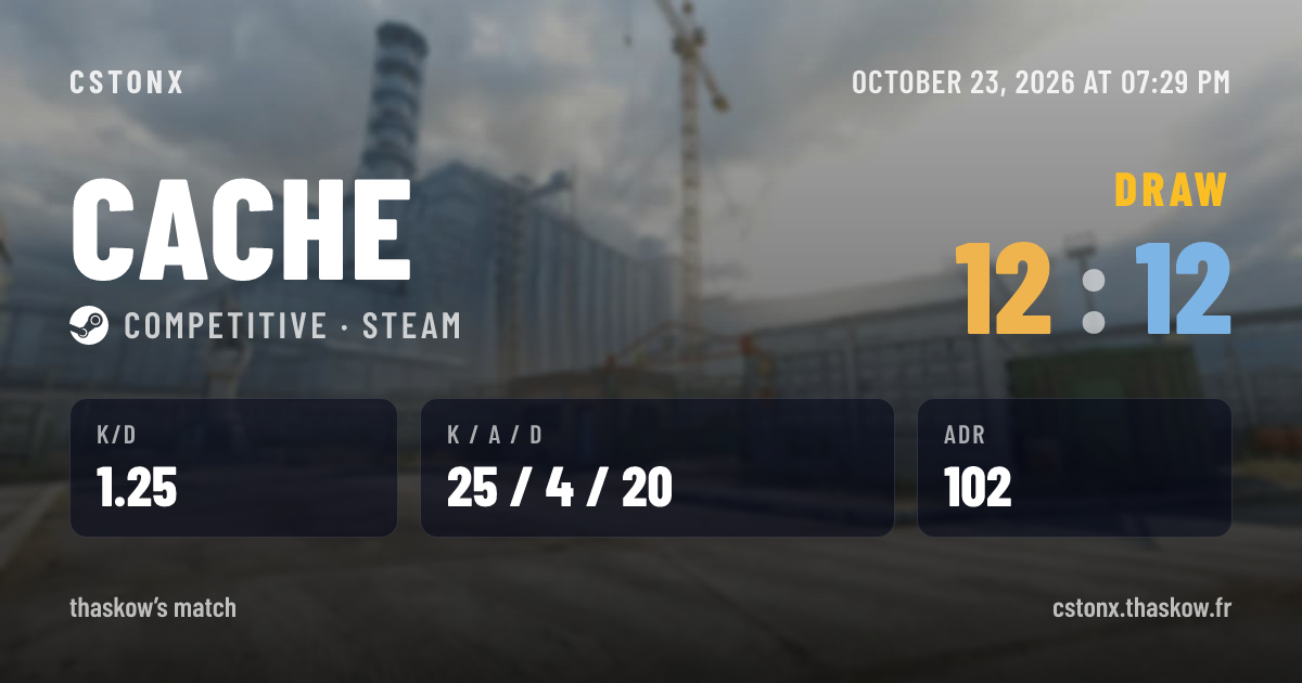 Share card: Draw on Cache, 12 - 12