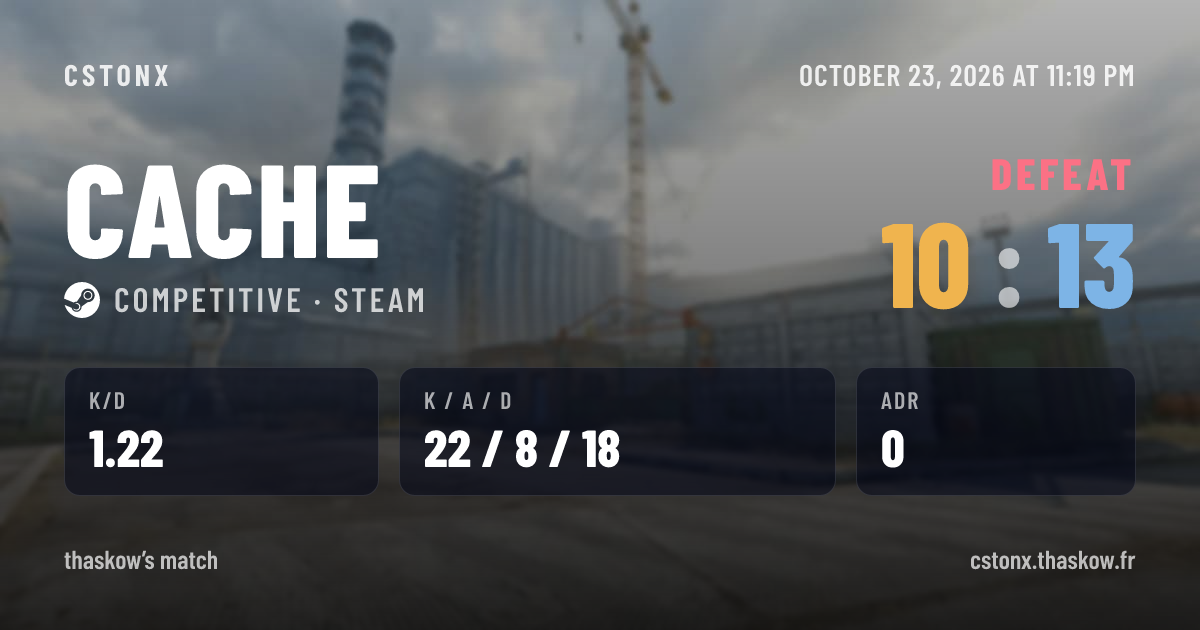 Share card: Defeat on Cache, 10 - 13