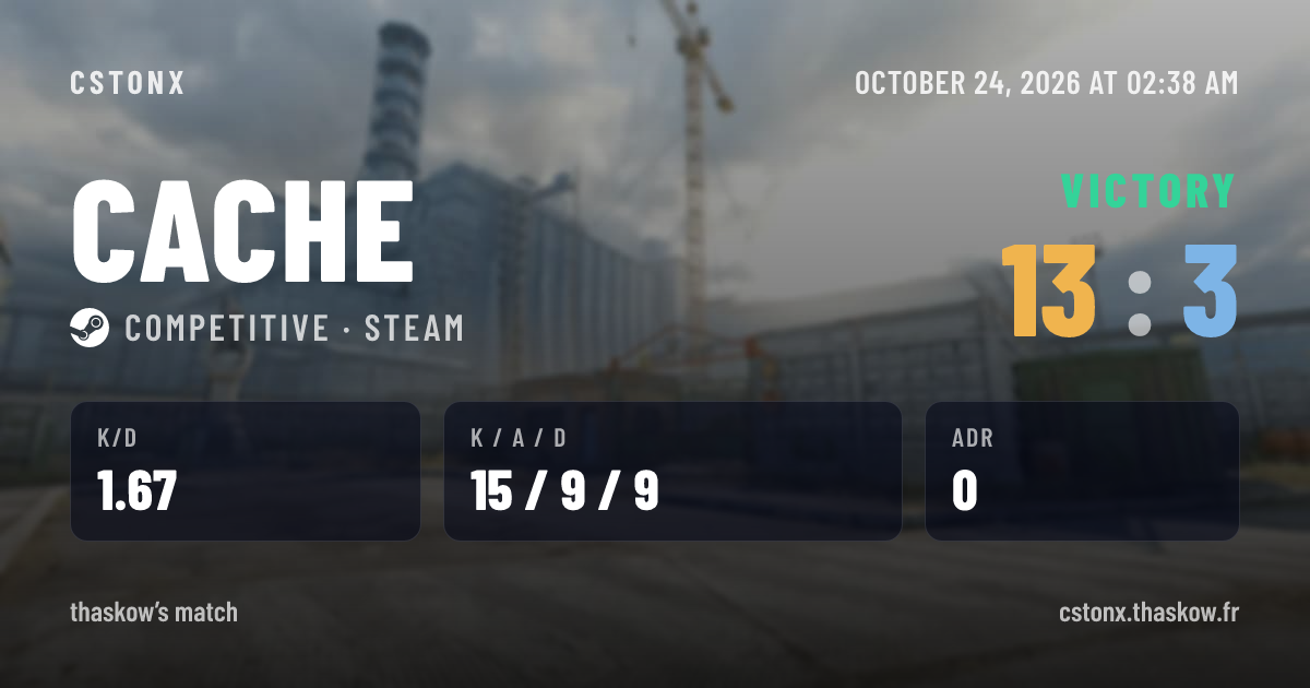 Share card: Victory on Cache, 13 - 3