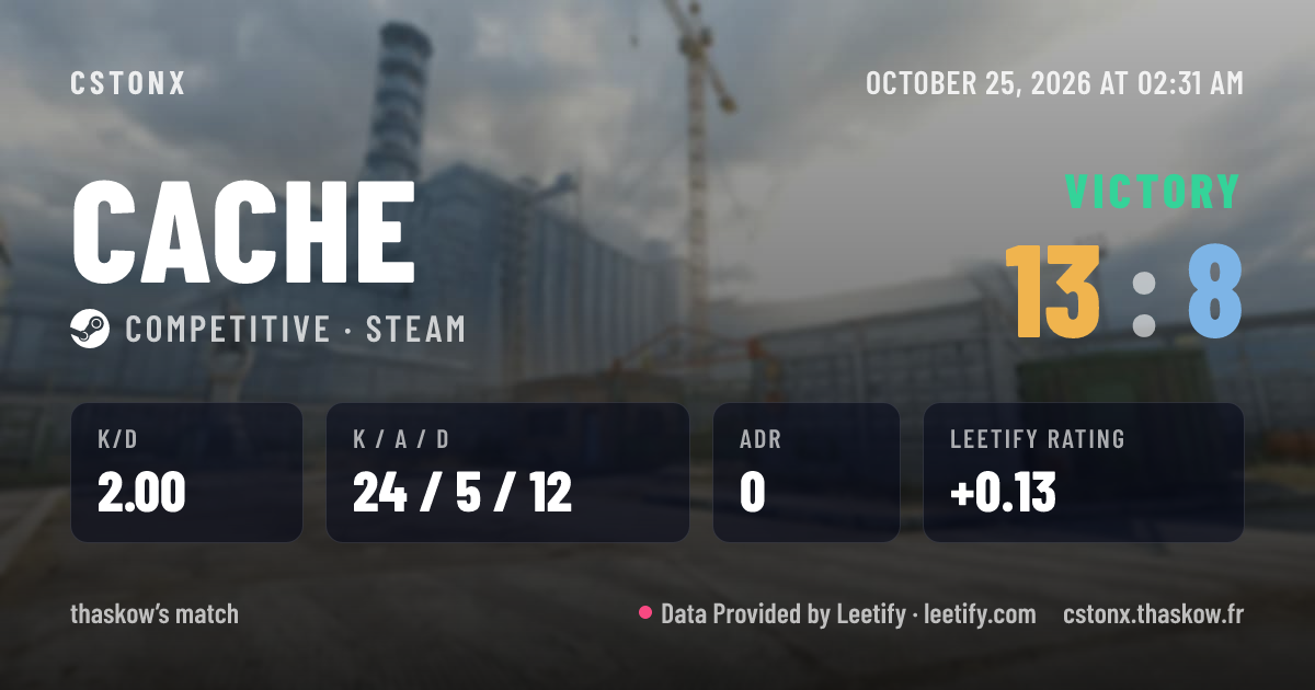 Share card: Victory on Cache, 13 - 8