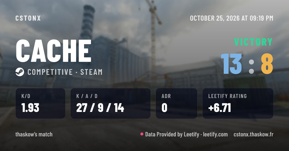 Share card: Victory on Cache, 13 - 8