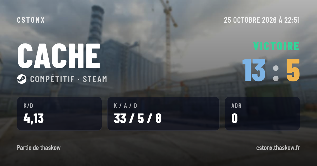 Carte de partage : Victoire sur Cache, 13 - 5