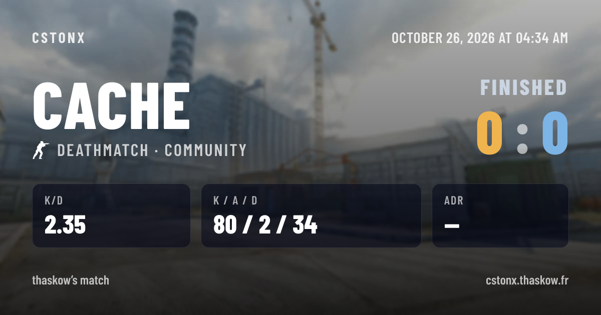 Share card: Finished on Cache, 0 - 0