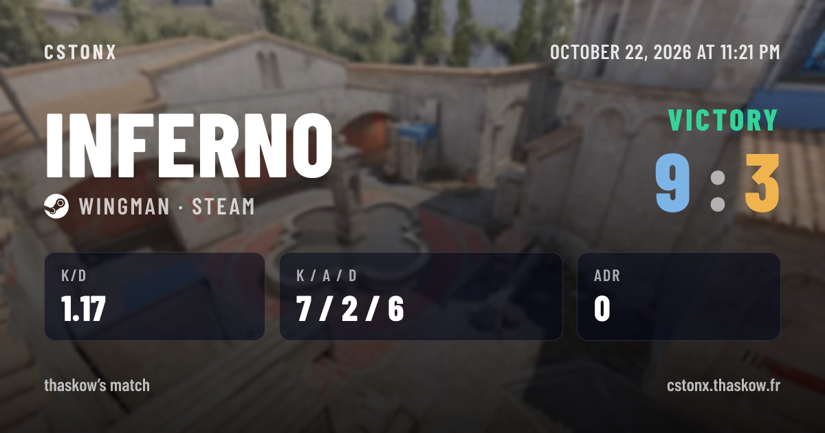Share card: Victory on Inferno, 9 - 3