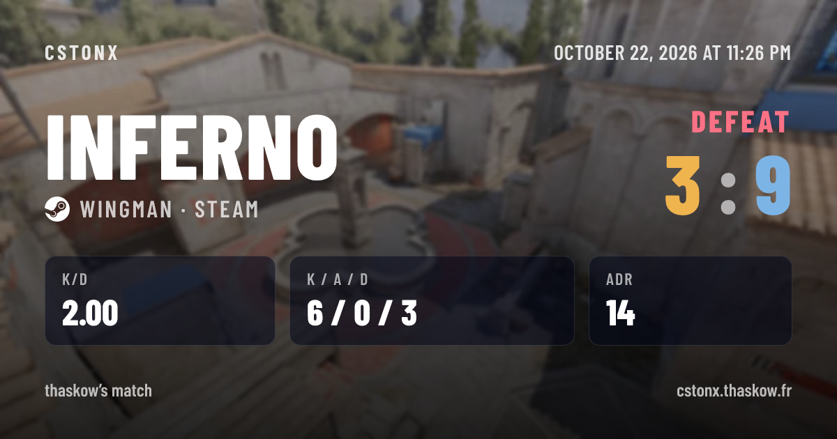 Share card: Defeat on Inferno, 3 - 9