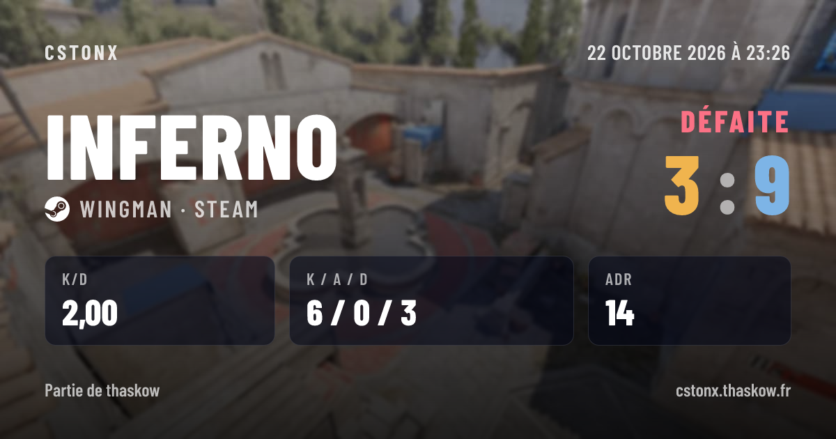 Carte de partage : Défaite sur Inferno, 3 - 9