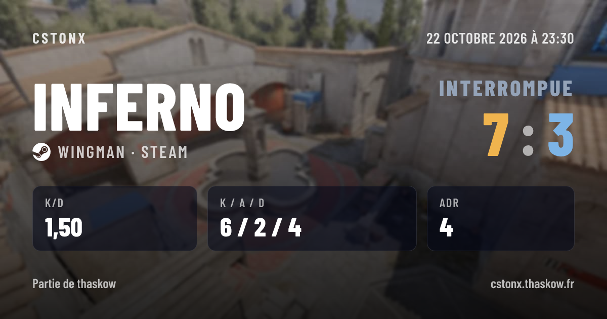 Carte de partage : Interrompue sur Inferno, 7 - 3