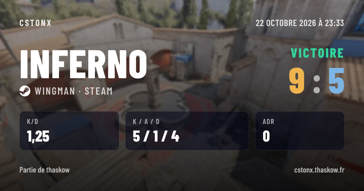 Carte de partage : Victoire sur Inferno, 9 - 5