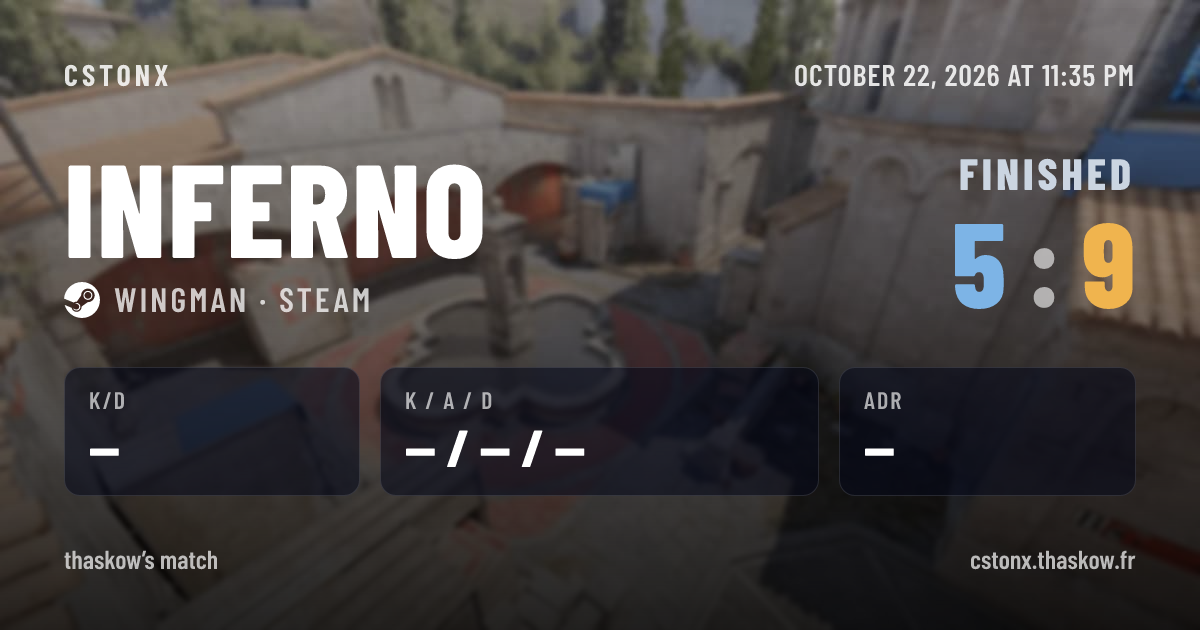 Share card: Finished on Inferno, 5 - 9