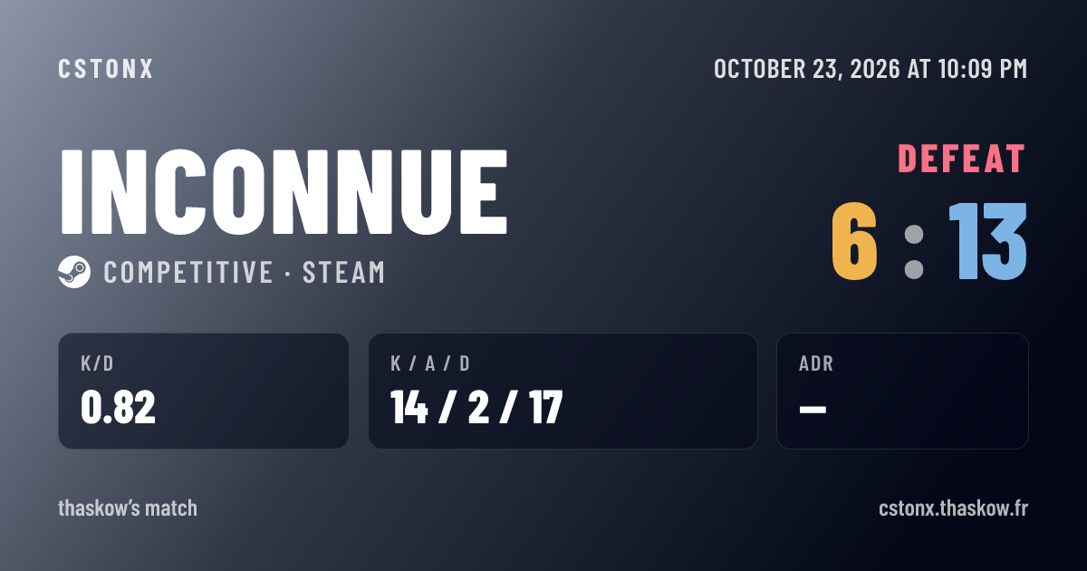 Share card: Defeat on Inconnue, 6 - 13