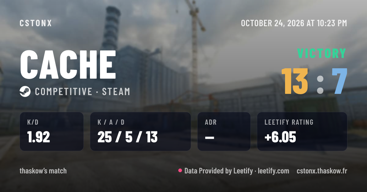 Share card: Victory on Cache, 13 - 7