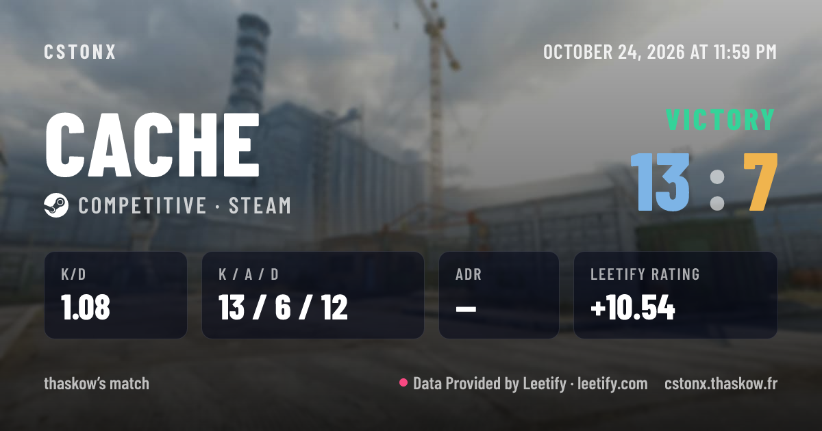 Share card: Victory on Cache, 13 - 7