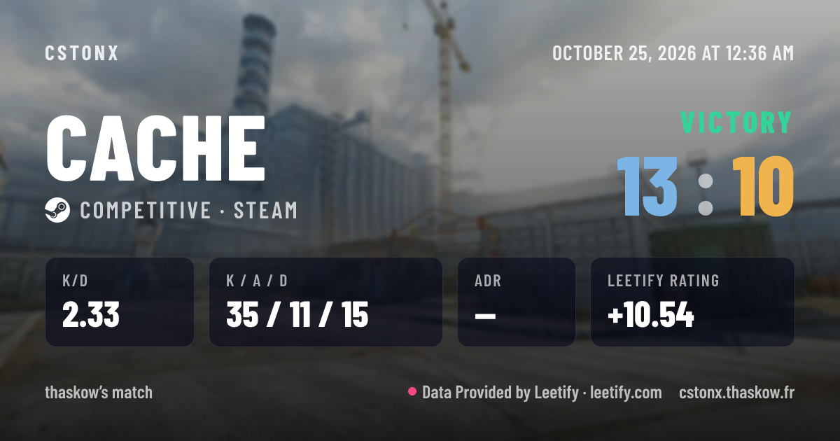 Share card: Victory on Cache, 13 - 10