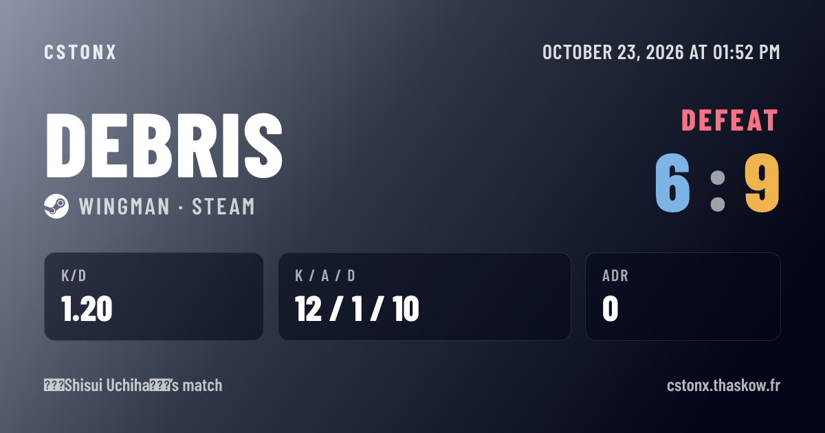 Share card: Defeat on Debris, 6 - 9