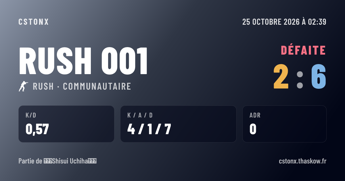 Carte de partage : Défaite sur Rush 001, 2 - 6